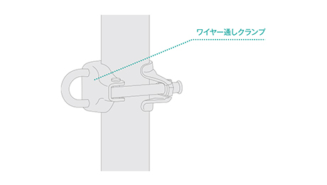 3.ワイヤー通しクランプ取付け