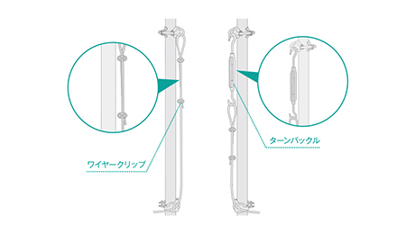 4.ワイヤー取付け