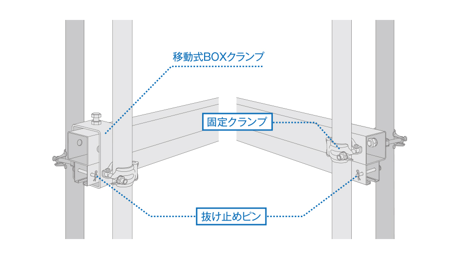 1.梁レールの取付け