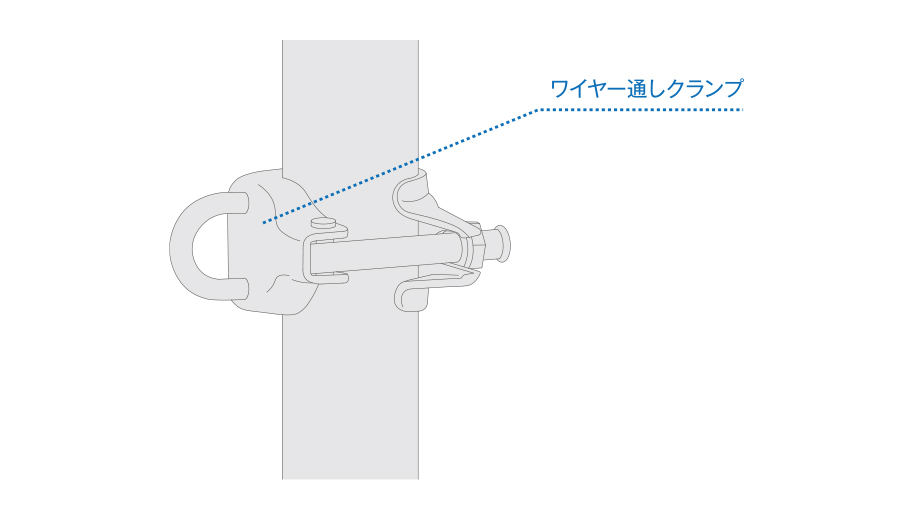 3.ワイヤー通しクランプ取付け