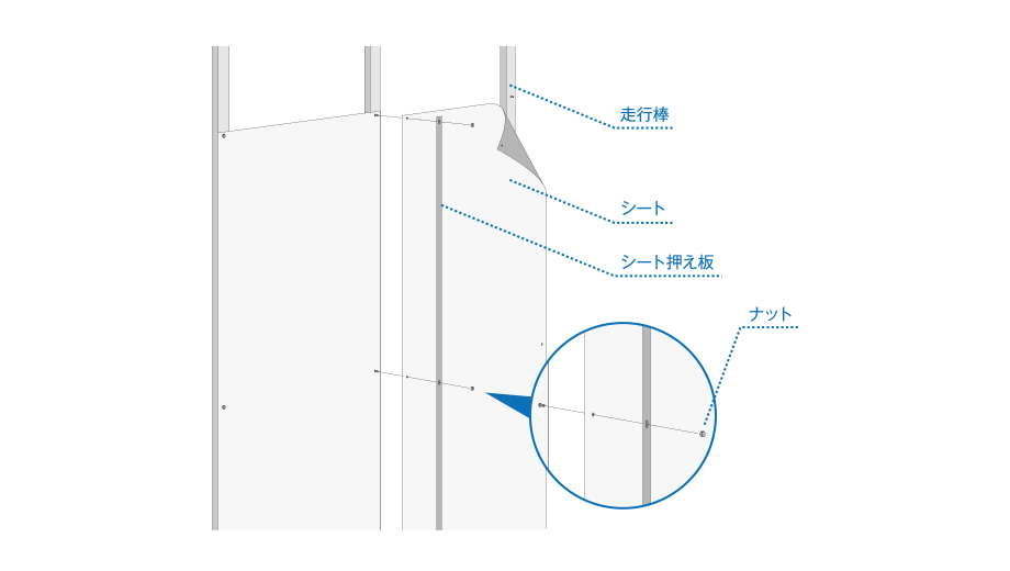 5.シート取付け