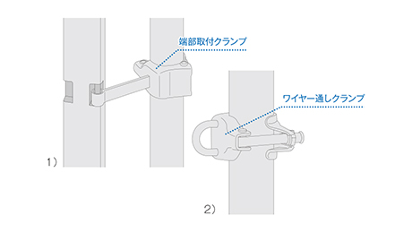 3.端部取付クランプ・ワイヤー通しクランプ取付け