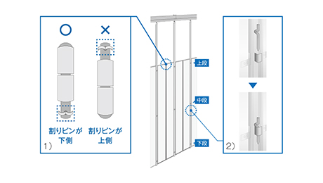 4.パネルの取付け