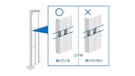 7.走行棒端部のプレス位置調整