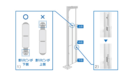 8.パネルの取付け