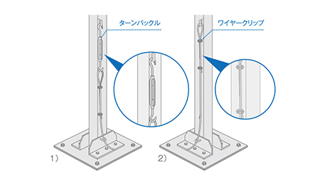 10.ワイヤー取付け