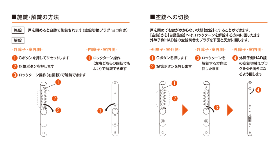 枠付引戸キーレックス（HDK）